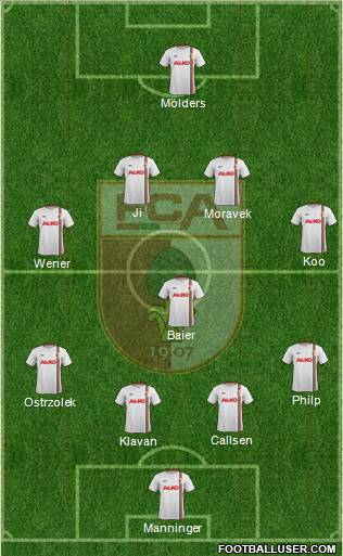 FC Augsburg Formation 2013