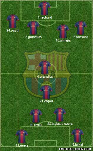 F.C. Barcelona Formation 2013