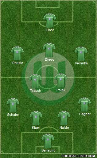 VfL Wolfsburg Formation 2013