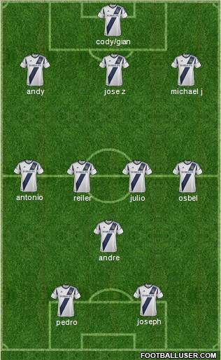 Los Angeles Galaxy Formation 2013