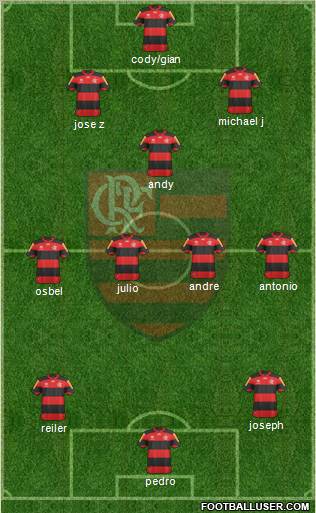 CR Flamengo Formation 2013