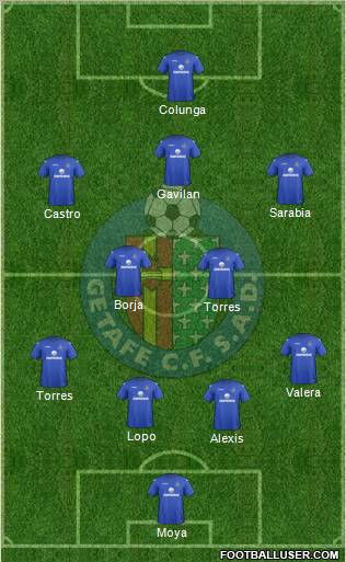 Getafe C.F., S.A.D. Formation 2013