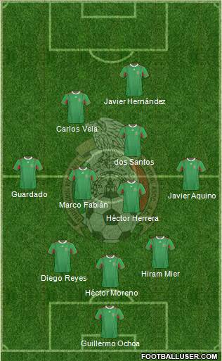 Mexico Formation 2013