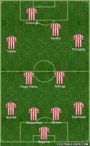 Stoke City Formation 2013