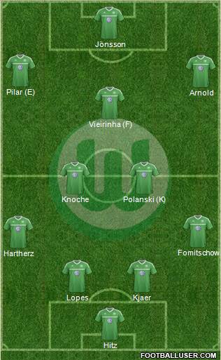 VfL Wolfsburg Formation 2013