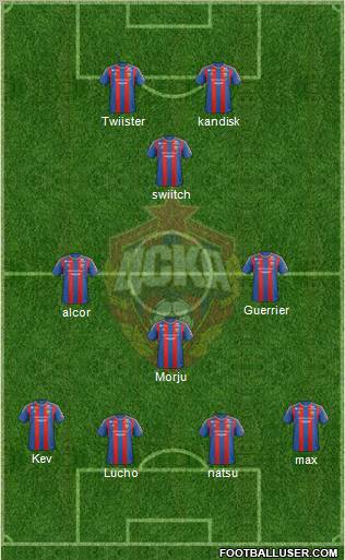 CSKA Moscow Formation 2013