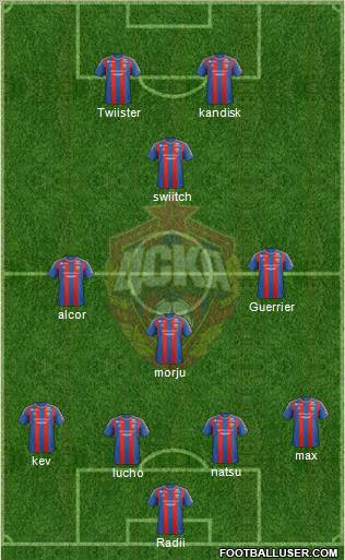 CSKA Moscow Formation 2013