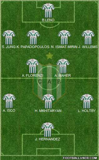 Banfield Formation 2013