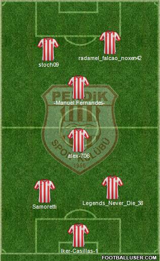 Pendikspor Formation 2013