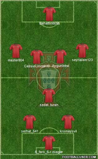 Portugal Formation 2013