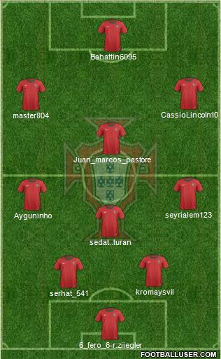 Portugal Formation 2013