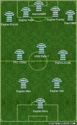 Celtic Formation 2013