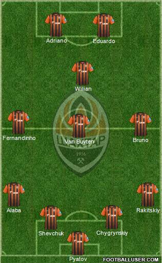 Shakhtar Donetsk Formation 2013