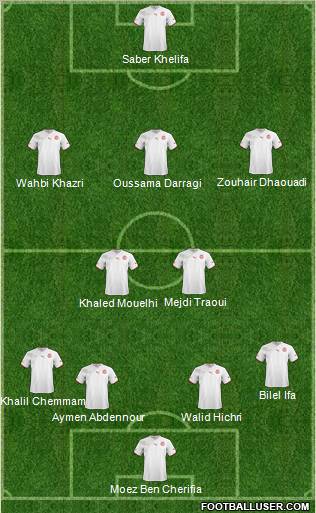 Tunisia Formation 2013