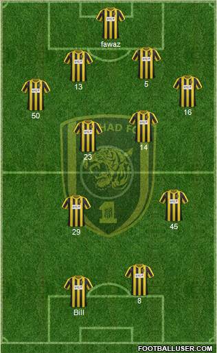 Al-Ittihad (KSA) Formation 2013