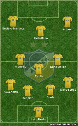 APOEL Nicosia Formation 2013