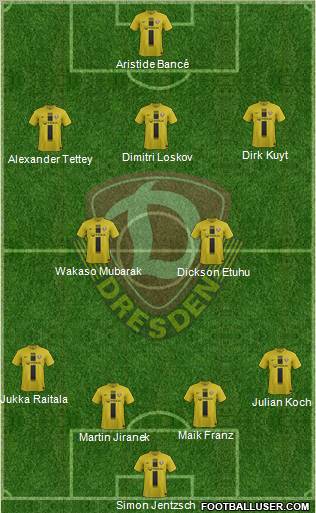 SG Dynamo Dresden Formation 2013