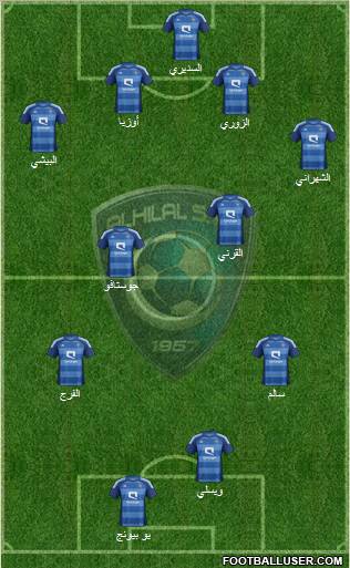 Al-Hilal (KSA) Formation 2013