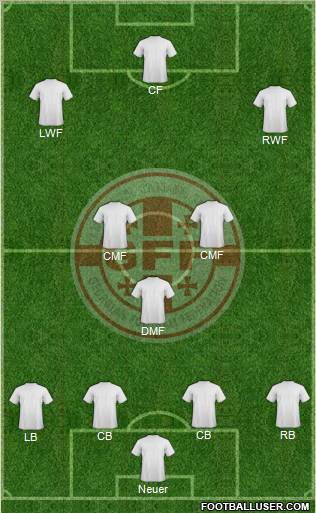 Georgia Formation 2013