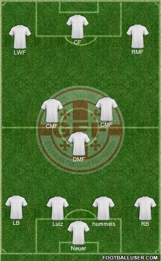 Georgia Formation 2013