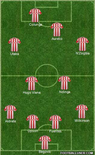 Stoke City Formation 2013