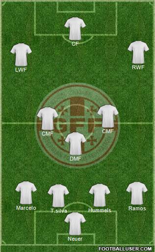 Georgia Formation 2013