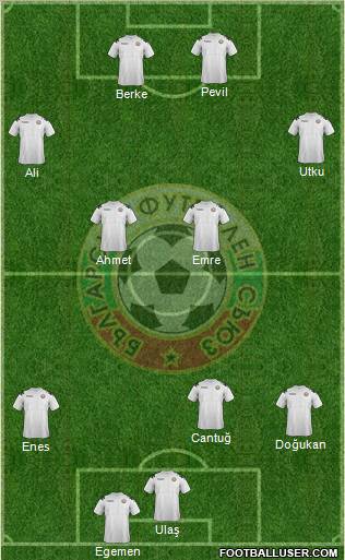 Bulgaria Formation 2013