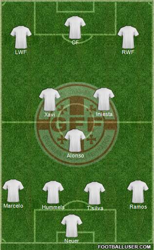 Georgia Formation 2013