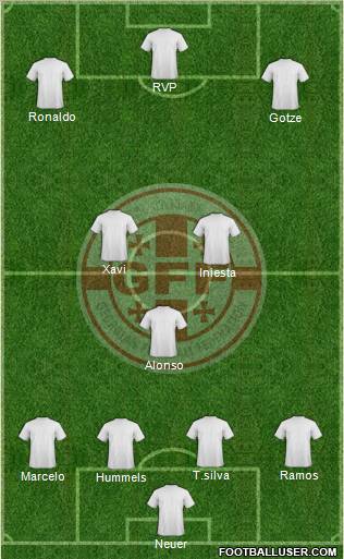 Georgia Formation 2013