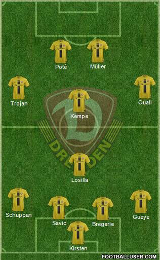 SG Dynamo Dresden Formation 2013