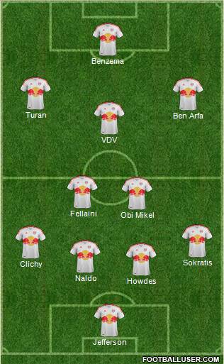 New York Red Bulls Formation 2013