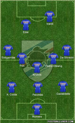 Sampdoria Formation 2013