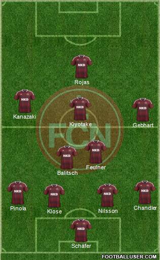 1.FC Nürnberg Formation 2013