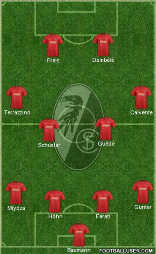 SC Freiburg Formation 2013