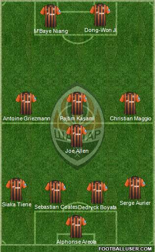 Shakhtar Donetsk Formation 2013