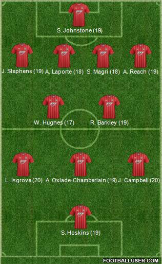 Southampton Formation 2013