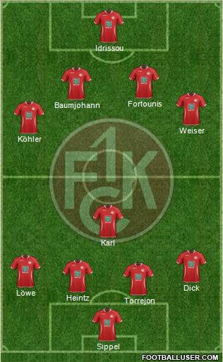 1.FC Kaiserslautern Formation 2013