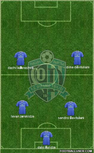 Dinamo Tbilisi Formation 2013