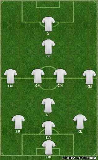 Los Angeles Galaxy Formation 2013