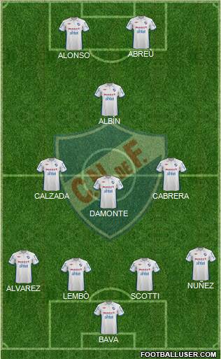 Club Nacional de Football Formation 2013