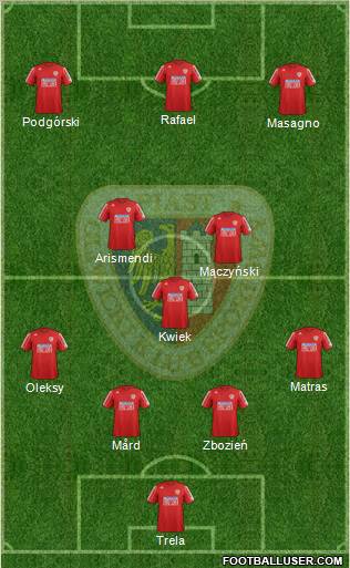 Piast Gliwice Formation 2013