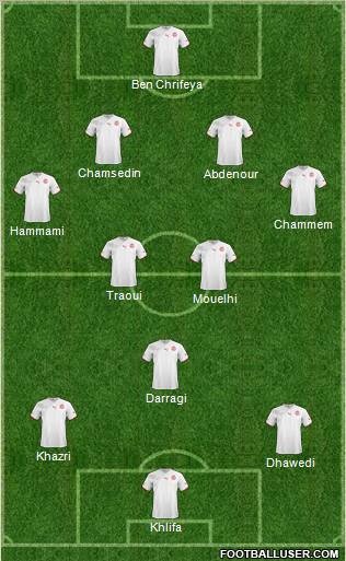 Tunisia Formation 2013