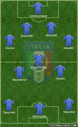 Italy Formation 2013