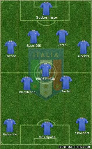 Italy Formation 2013