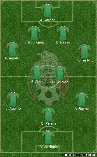 Mexico Formation 2013