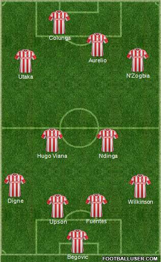 Stoke City Formation 2013