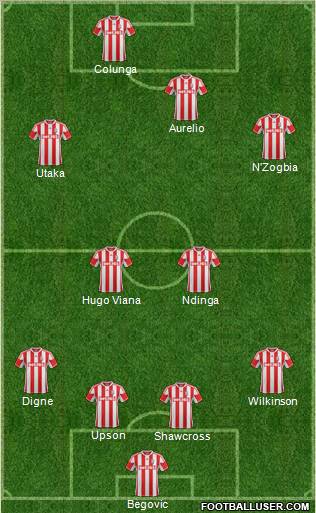 Stoke City Formation 2013