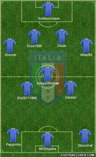 Italy Formation 2013