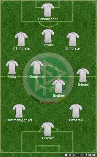 Germany Formation 2013