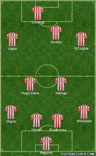 Stoke City Formation 2013